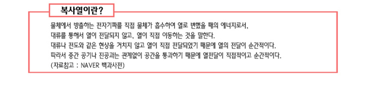 탄소섬유난방 탄소난방 면상발열체 PTC필름난방 인성에너지